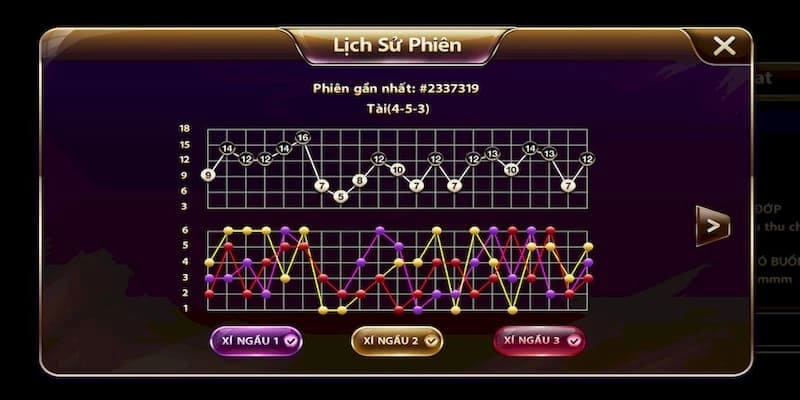 cầu bet tài xỉu 