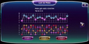 bắt cầu tài xỉu